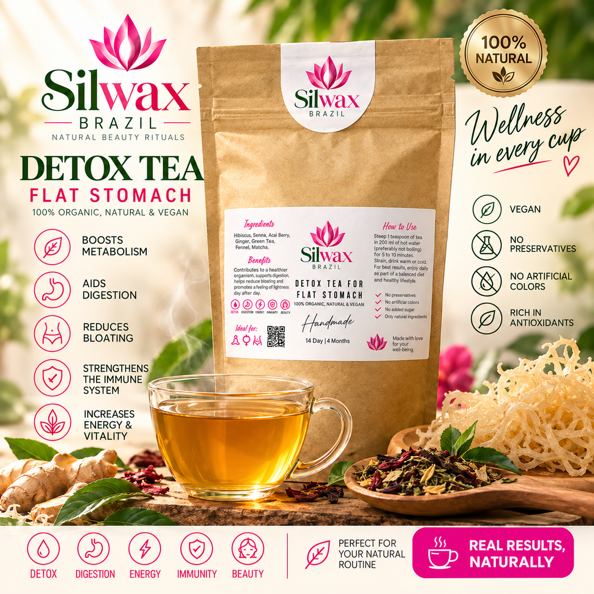 Detox Tea For Flat Stomach